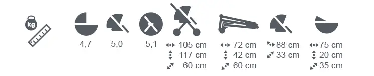  سیسمونی سه نی نی - آدامکس - ADAMEX 